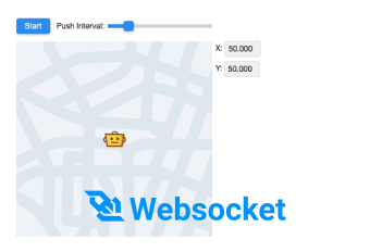 demo_websocket