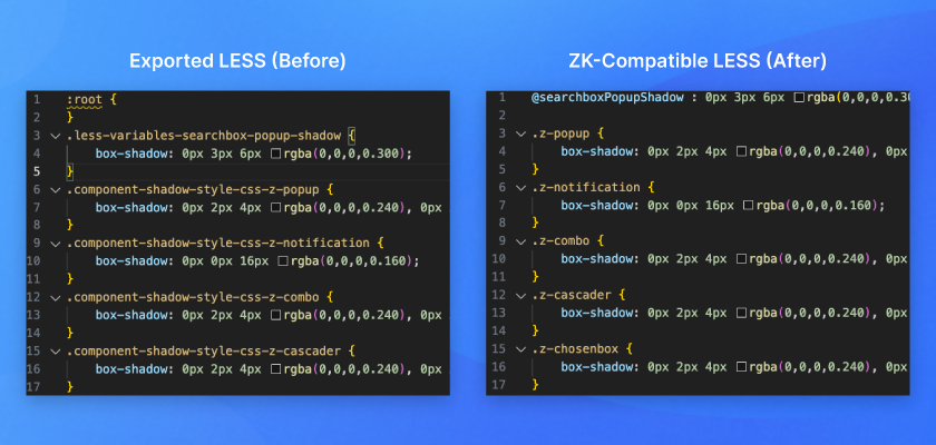 Local styles can be extracted using plugins