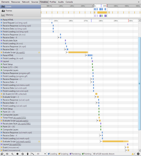 ZK Developer's Reference/Performance Monitoring/Step by Step Trouble ...